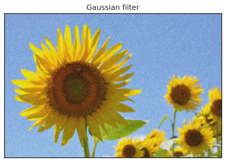 ../../_images/3e2046f66d8ccf10976667f522be283dfd1a4dc8b48b410c4e97dd8e53960cac.png