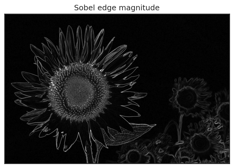 ../../_images/93f51ad1b89cf06f22828ac4af28f942839407efdc245011a15b71aafe94d4e8.png