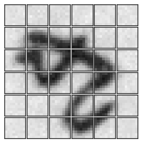 <Figure size 450x450 with 36 Axes>