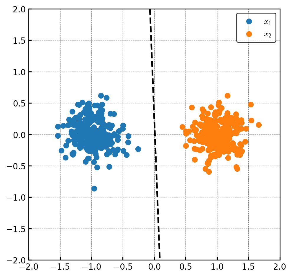 <Figure size 1280x960 with 1 Axes>