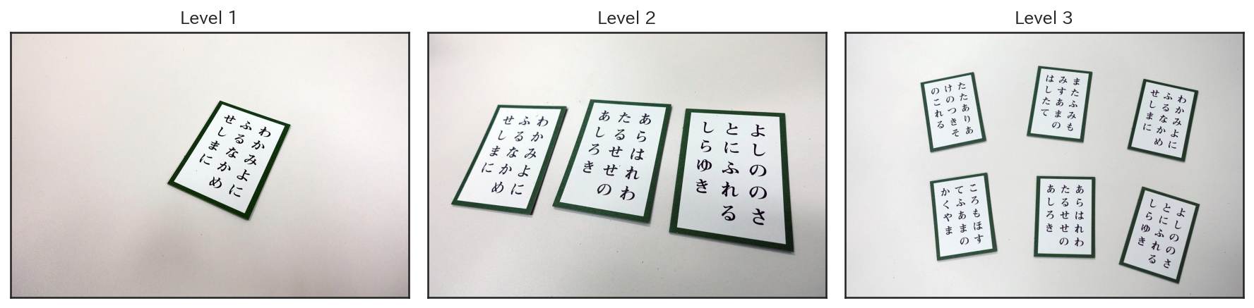 <Figure size 1800x600 with 3 Axes>