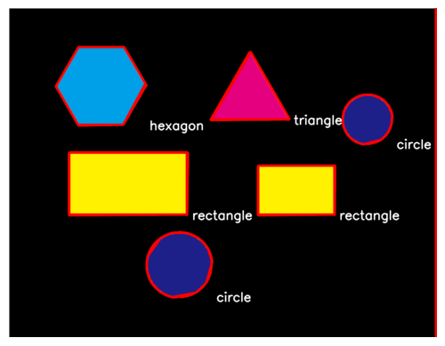 <Figure size 640x480 with 1 Axes>