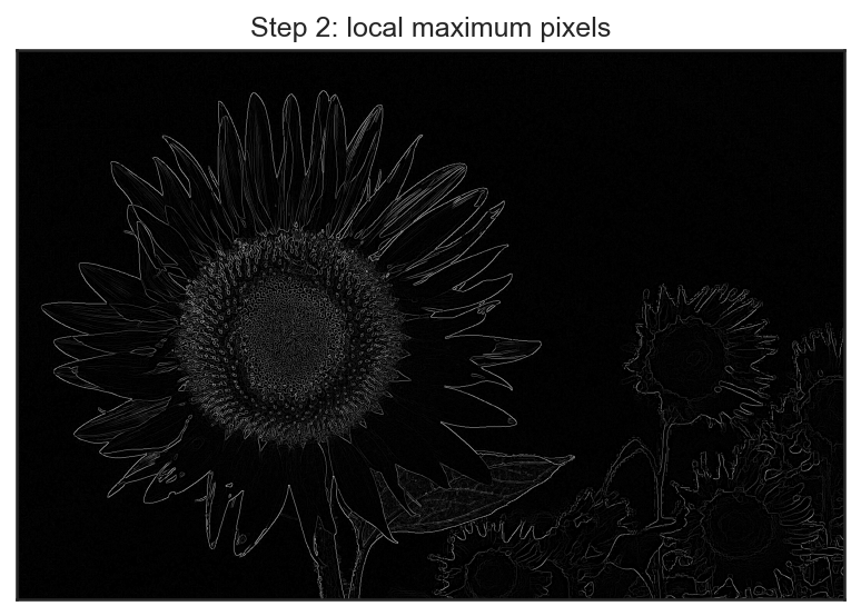 <Figure size 960x720 with 1 Axes>