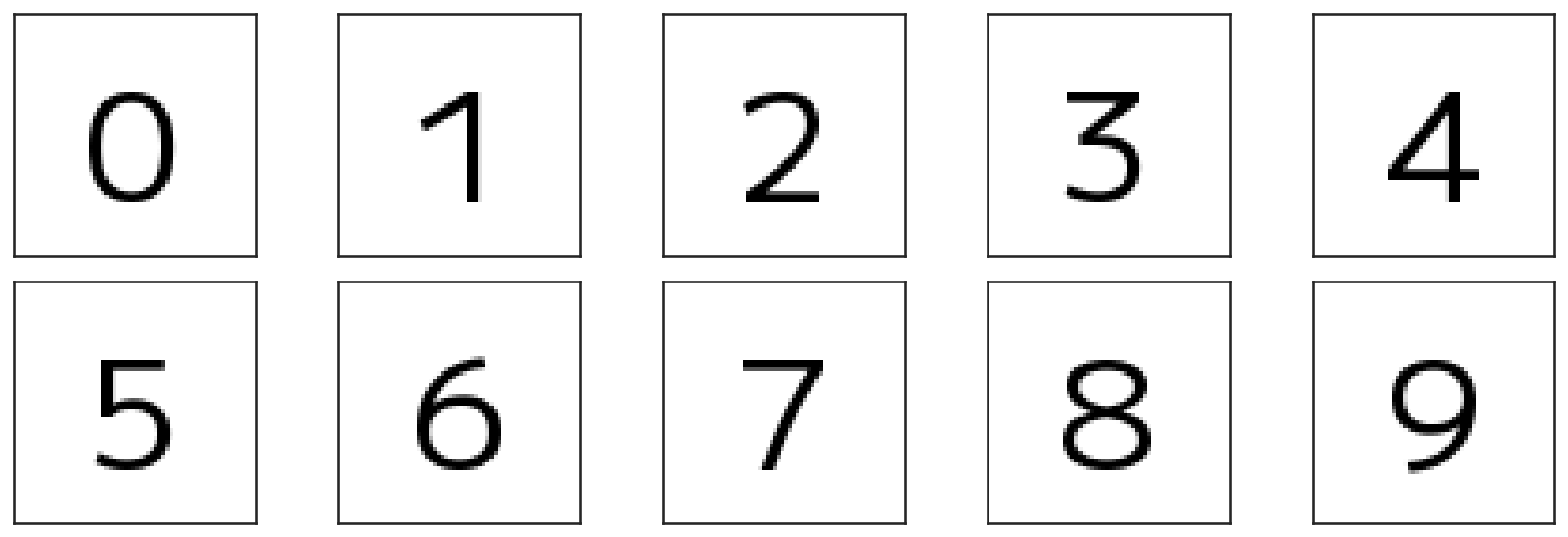 <Figure size 1800x600 with 10 Axes>