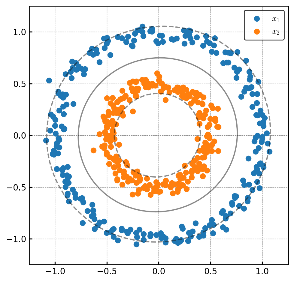 <Figure size 1280x960 with 1 Axes>