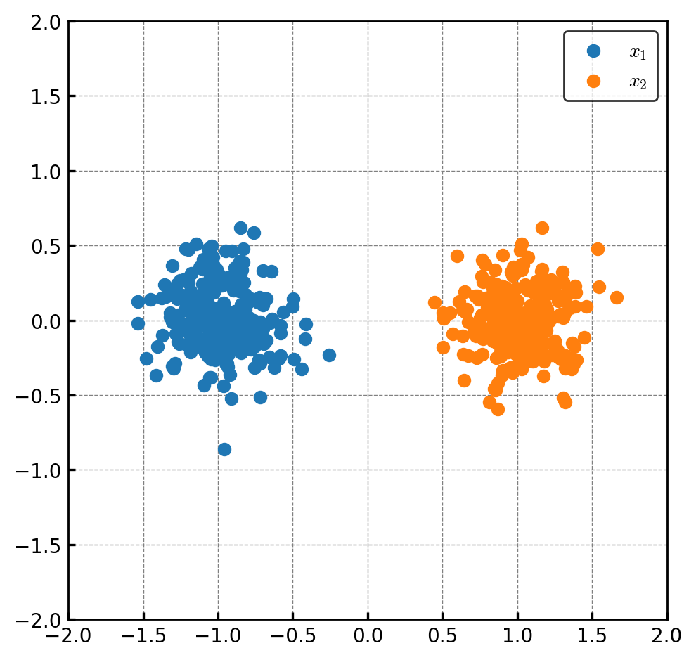 <Figure size 1280x960 with 1 Axes>