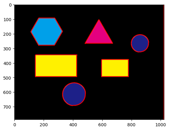 <Figure size 640x480 with 1 Axes>