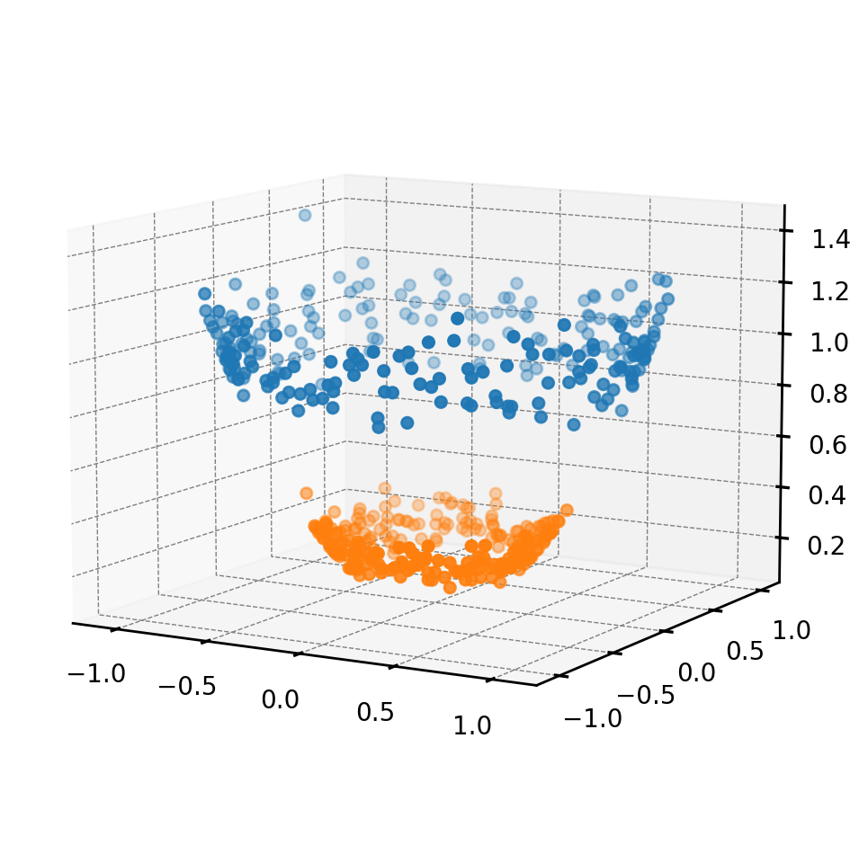 <Figure size 1280x960 with 1 Axes>