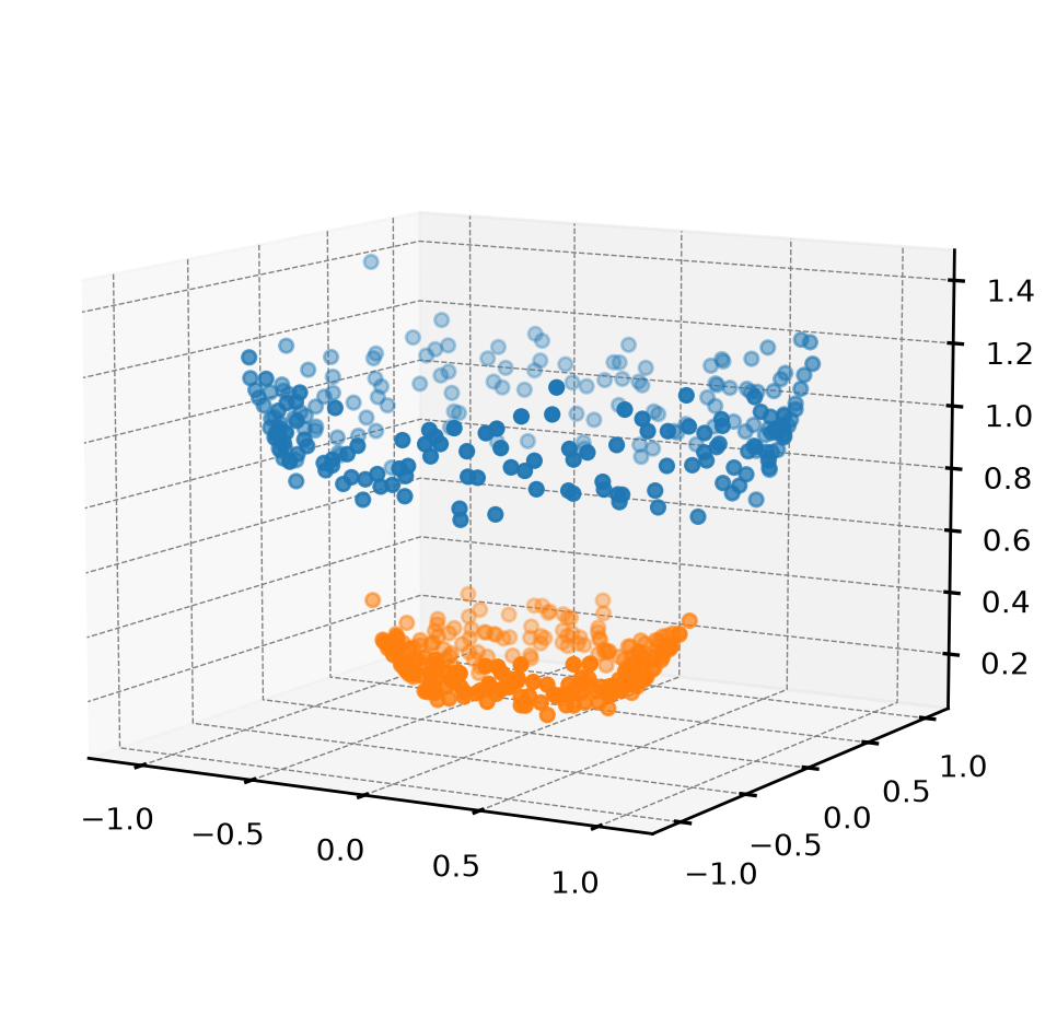 <Figure size 1280x960 with 1 Axes>