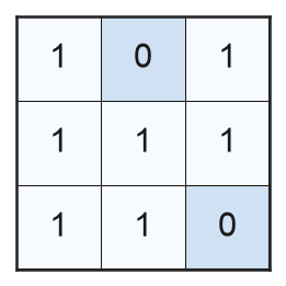 <Figure size 300x300 with 1 Axes>