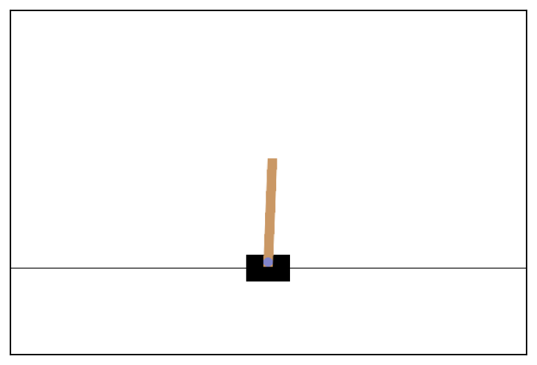 <Figure size 960x720 with 1 Axes>