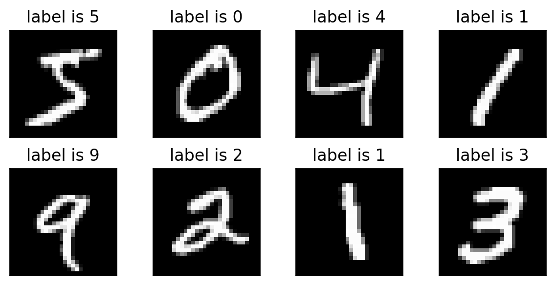 <Figure size 1200x600 with 8 Axes>