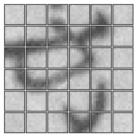 <Figure size 450x450 with 36 Axes>