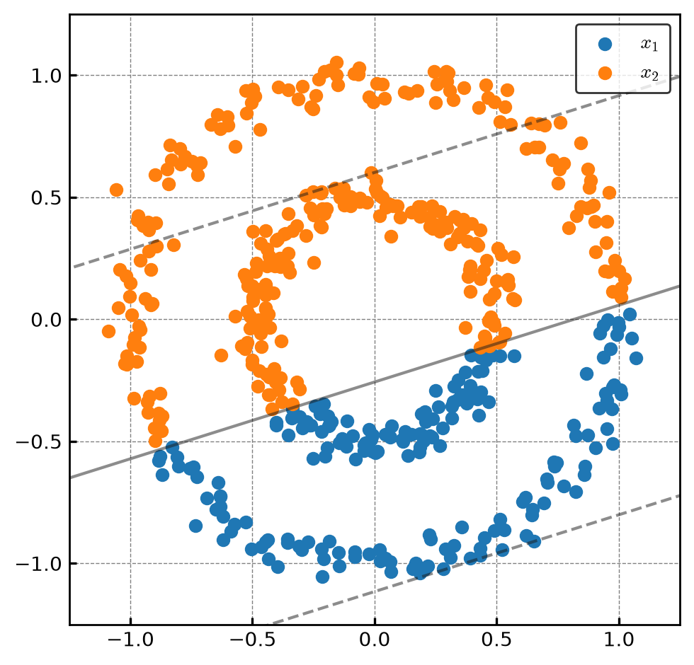 <Figure size 1280x960 with 1 Axes>