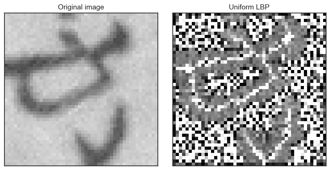 <Figure size 1200x600 with 2 Axes>
