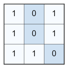 <Figure size 300x300 with 1 Axes>