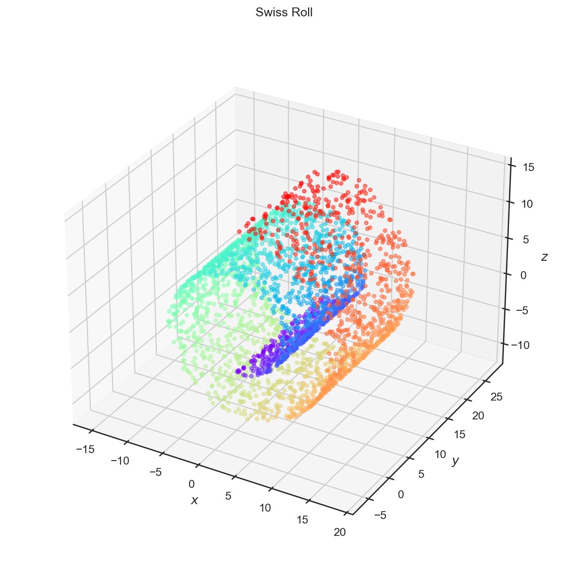 <Figure size 1200x1200 with 1 Axes>