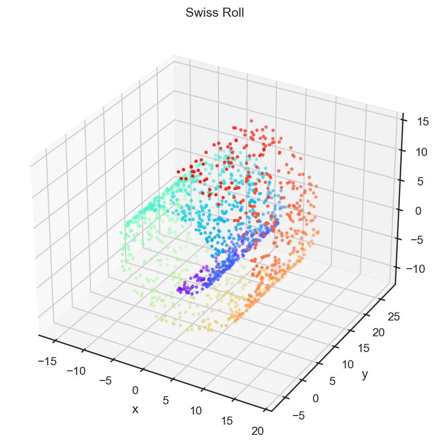 <Figure size 900x900 with 1 Axes>