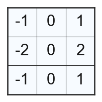 <Figure size 225x225 with 1 Axes>