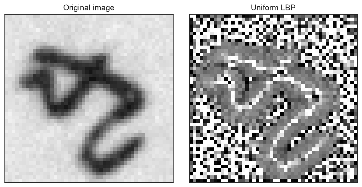 <Figure size 1200x600 with 2 Axes>
