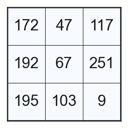 <Figure size 300x300 with 1 Axes>