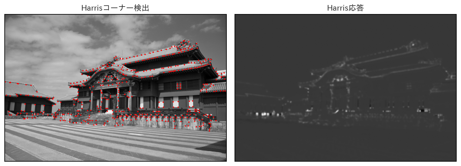 ../_images/1c42d996dcc6b3eea52f8aa4226a7e1a022cc54c49e6f72826ba19f438827836.png