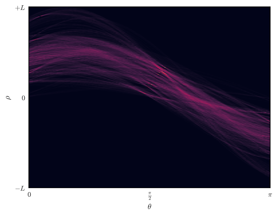 ../_images/3c54bc76d6e8a00fb99cd2807c210c2921ef8e4167d3310bdf583e0806ff68fa.png
