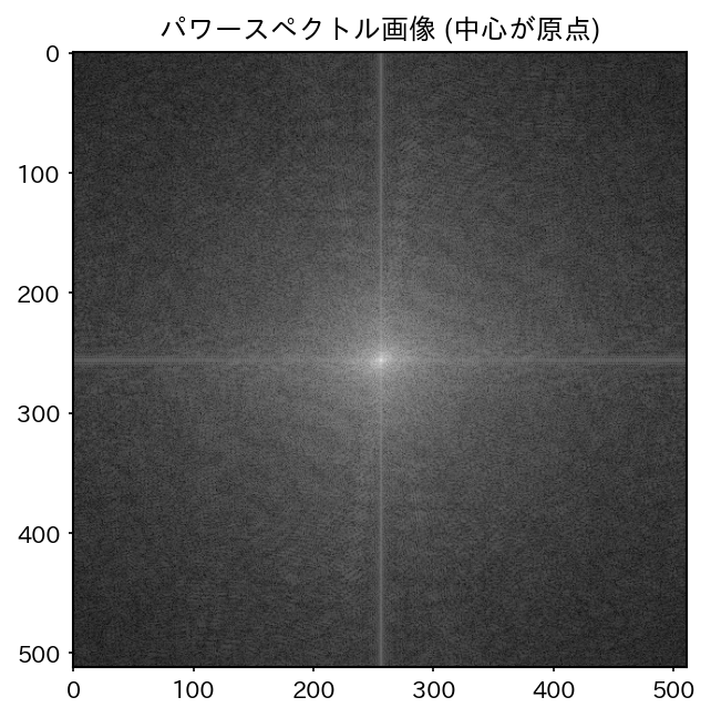 ../_images/4b34c7dcebcf4c79e8cd5148fb61ef77c9890a4e69ef6597de9e785d4c23000a.png