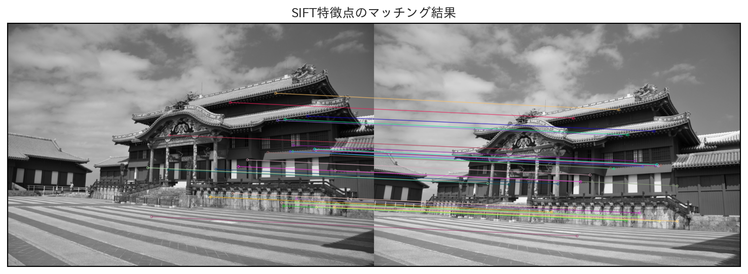 ../_images/5fefecde59078423ecf475f5c11760ab78419783ccc86fb3320850f1ad567934.png