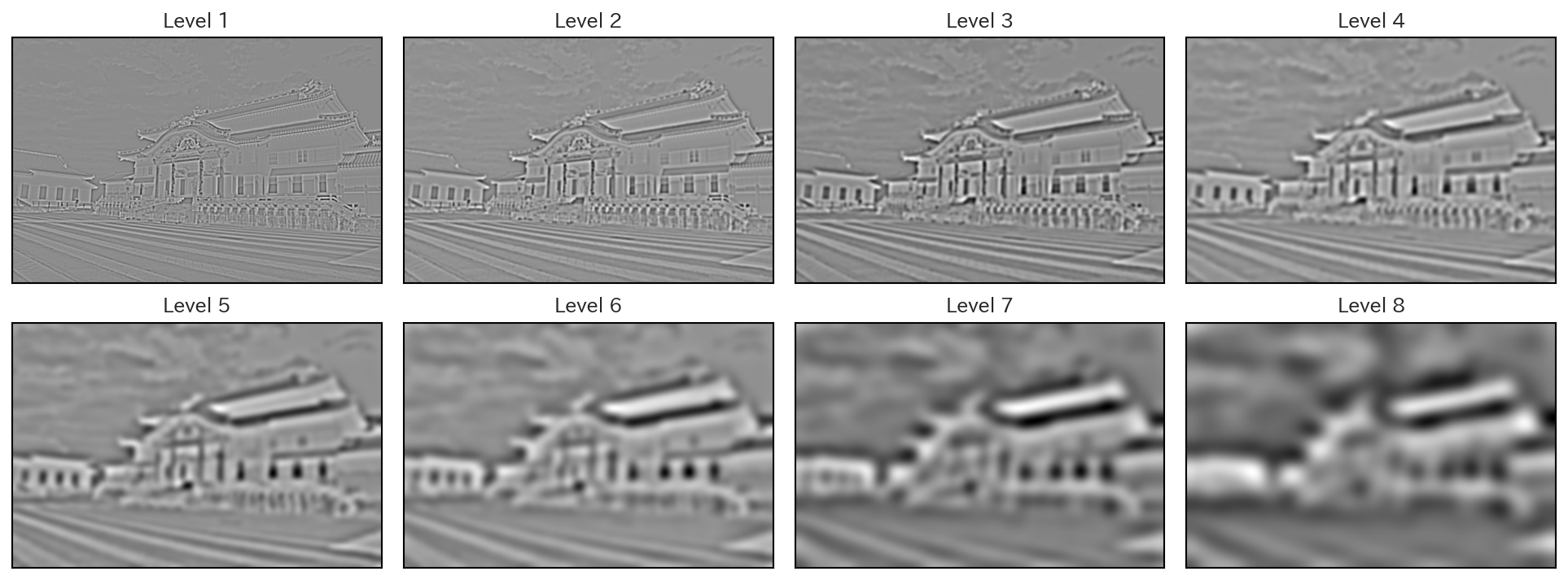 ../_images/65693a2b4509c34bf785f1f4b7f6152f7abd0a09971344d1f89b9b5d777977c3.png