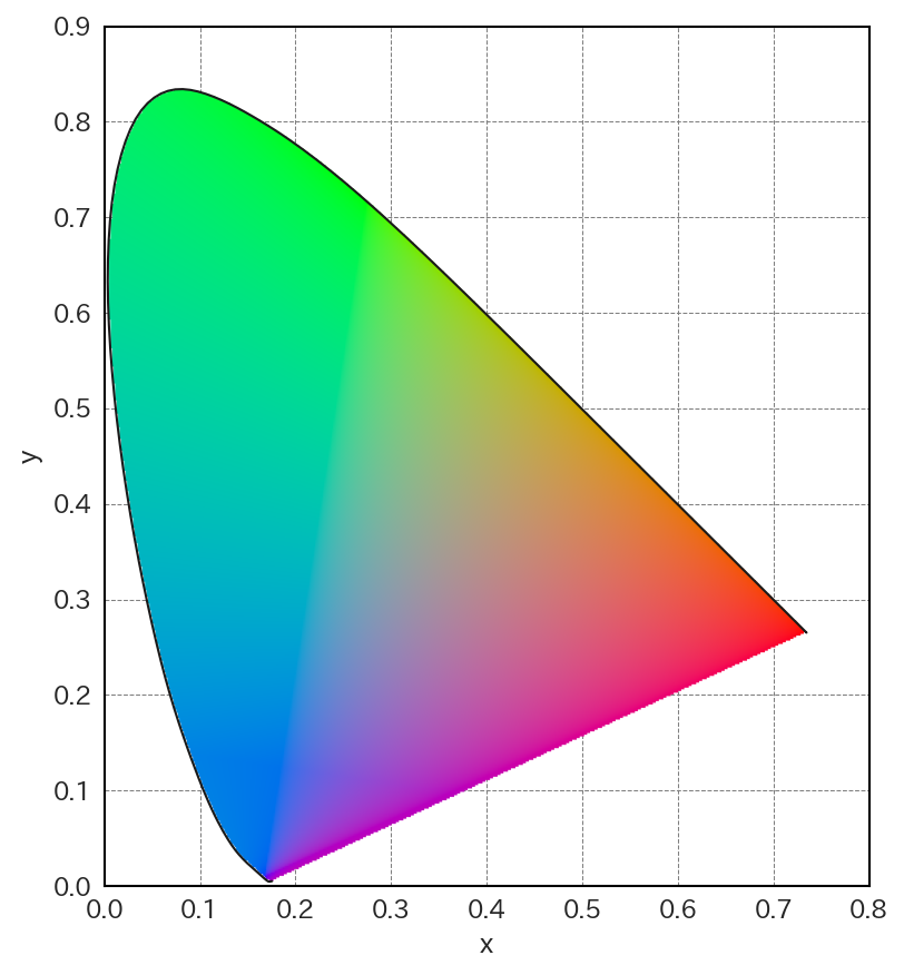 ../_images/6c526e730d7a03ffd58b1f7d055c10d52d11ddbe1ff295dfd3e222ed850d0746.png