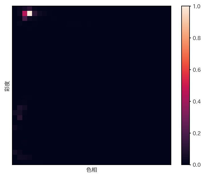 ../_images/710ac51327c4ed6f672b2fbf2a016eee10b8c1a458c4746fbc55c54bd9af52d8.png
