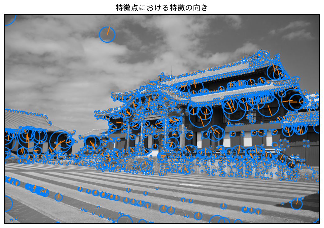 ../_images/7e33ea356b2817786b2b7bf193b4af0d2293ff49d16616e6e9d91e3dd02dd52e.png