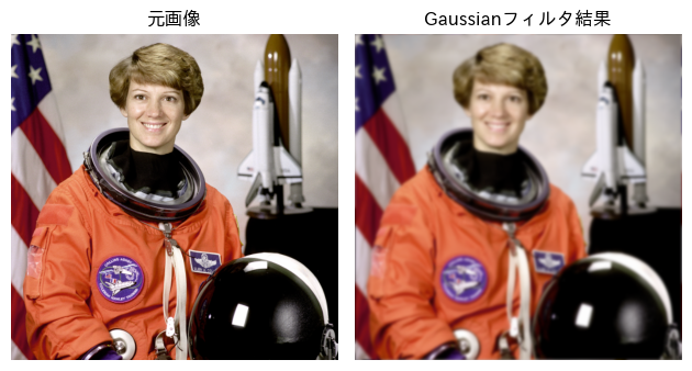 ../_images/874739e70a22205c5ce57b14d7724dcaf96a69c0e67493ef0592b59b86518366.png