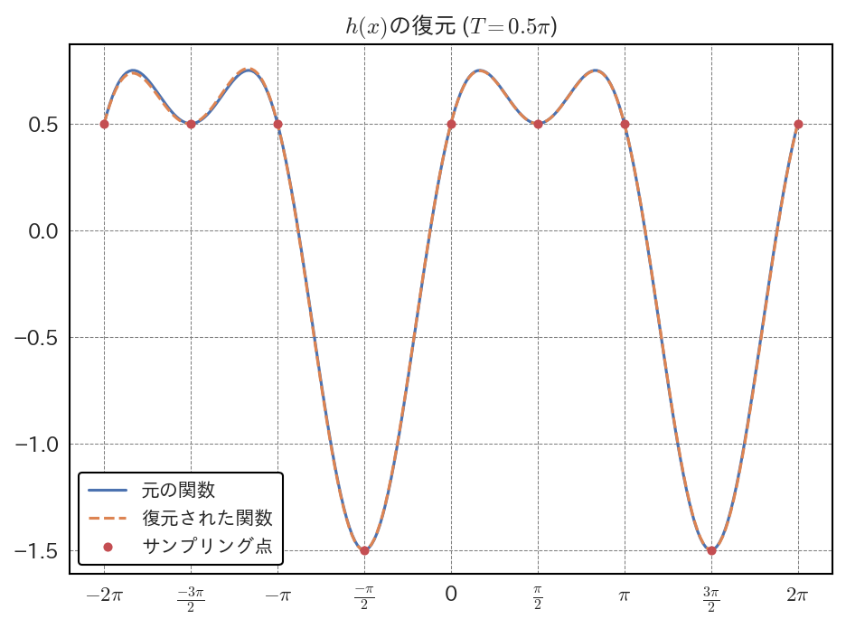 ../_images/8c87ae85a780c1fc7fba970fd198e8a6048c7d8cf0e0415117d1b94a53008a9b.png