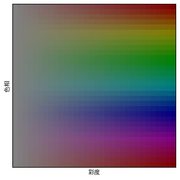 ../_images/9af16d9d024d2431506f3ad3e0d0ab3a3387df3e90e18712a253e7d588e74c37.png