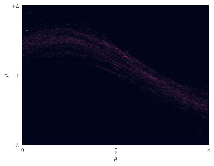 ../_images/9e1e7fbcd0867620723c6664b1729795e754c4b63d4251e9992ab69c2493e3c0.png