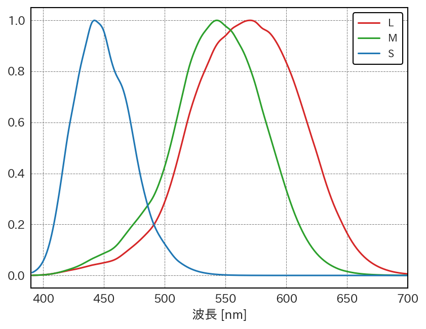 ../_images/a0fc5d7ae1ffeb614e4549f56326c2ceaf0491de7186430521bb67930fc99828.png