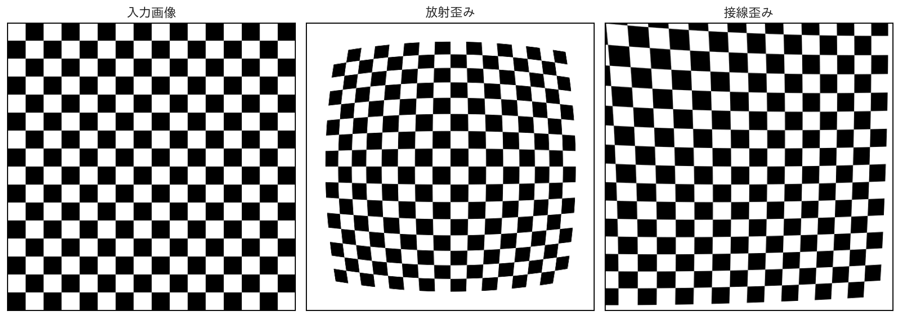 ../_images/a98f78588638ebe50a526afa28122210673aebe1f6ab6108a116afc329523435.png