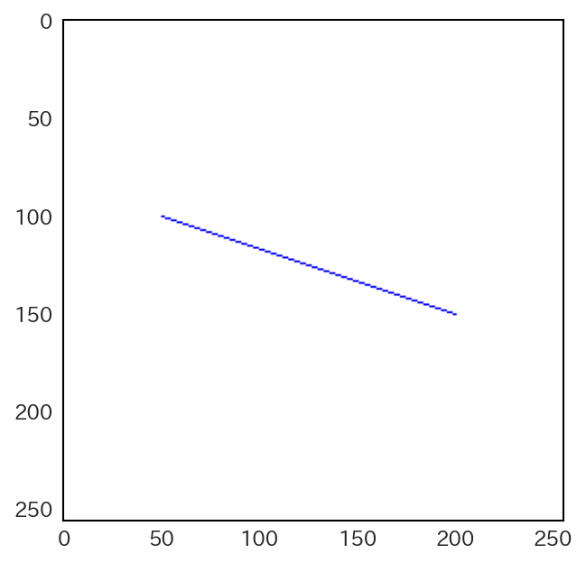 ../_images/b382bc1ee64b1d26342c3b5c69f344a649c3f74837661790a6937b414f3500e4.png