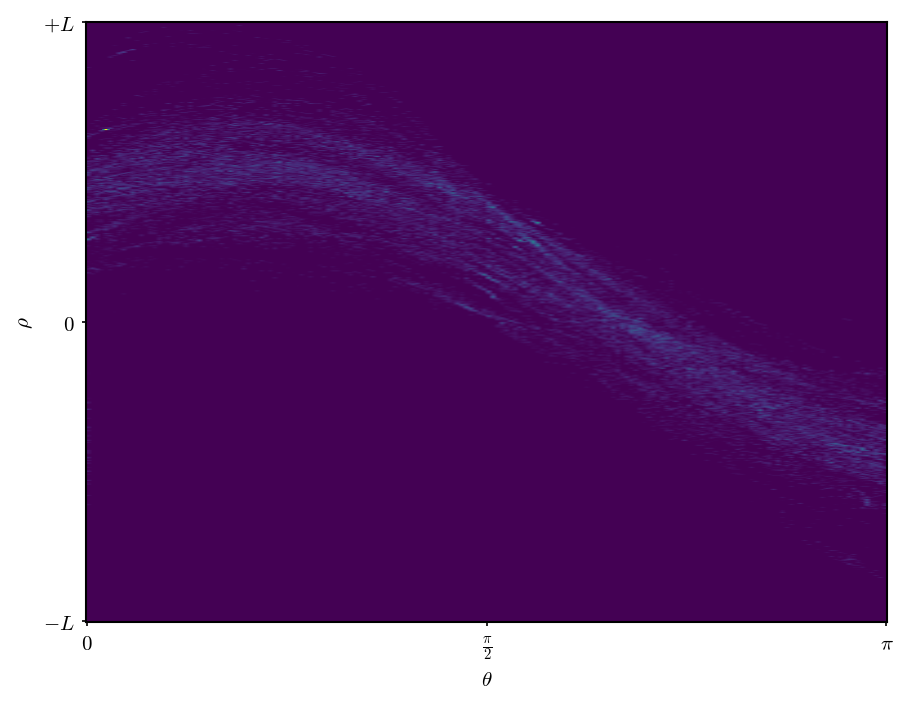../_images/c0937b9ab71e49aaef016e7e085944cb9ec0a4bbe13010aad278f4718c9ab640.png