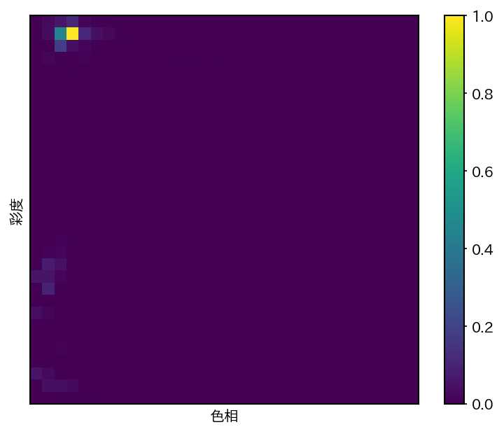 ../_images/ea7f859600a84a57b38e4bd3774afe0948d3817963d979951d318151dfc9f01a.png