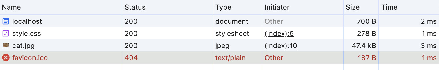 ../_images/error_recognized.jpg